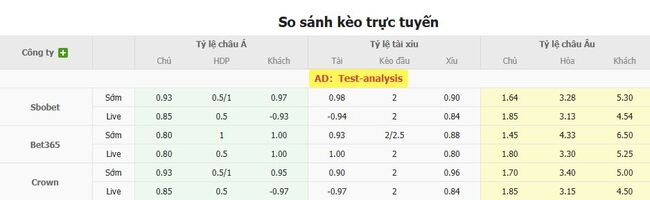 Tỷ lệ kèo bóng đá Boca Juniors vs Union Santa Fe 