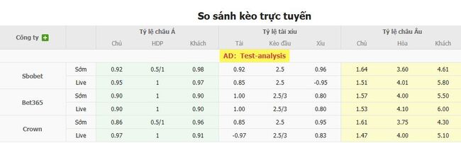 Tỷ lệ kèo bóng đá Jagiellonia Bialystok vs LKS Nieciecza